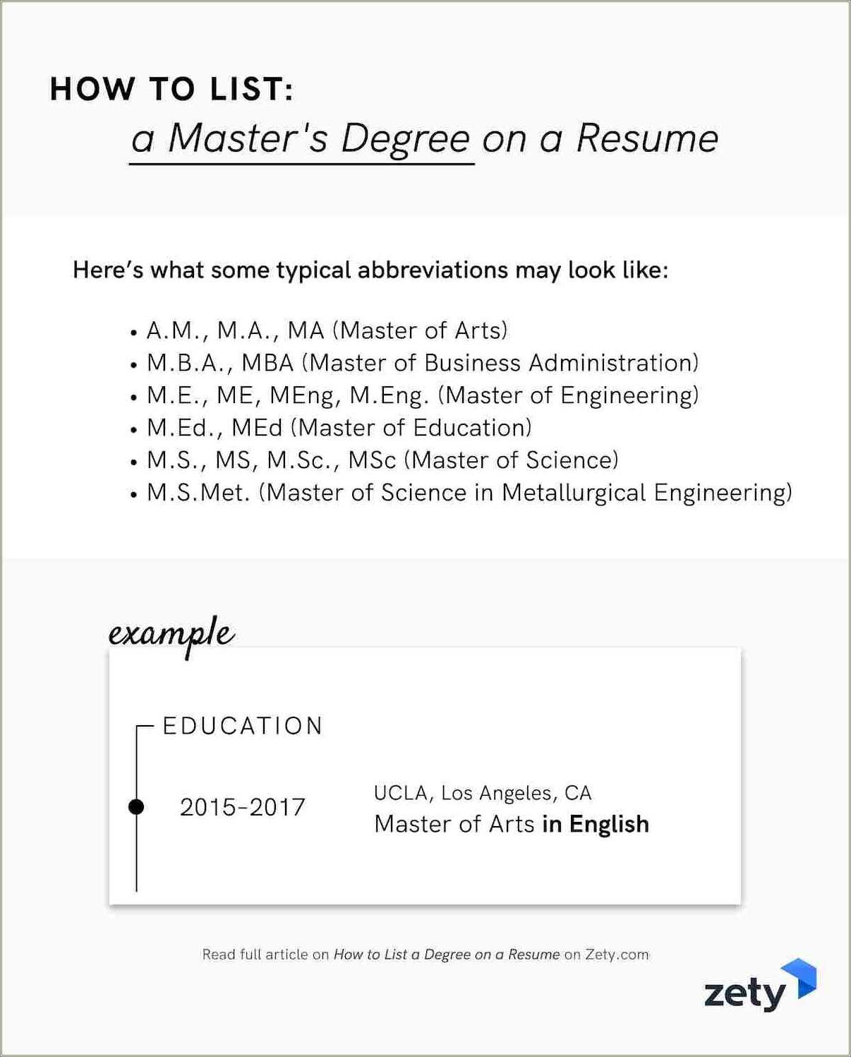 Resume For Bachelors Degree But No Job Experience Resume Example Gallery 1277