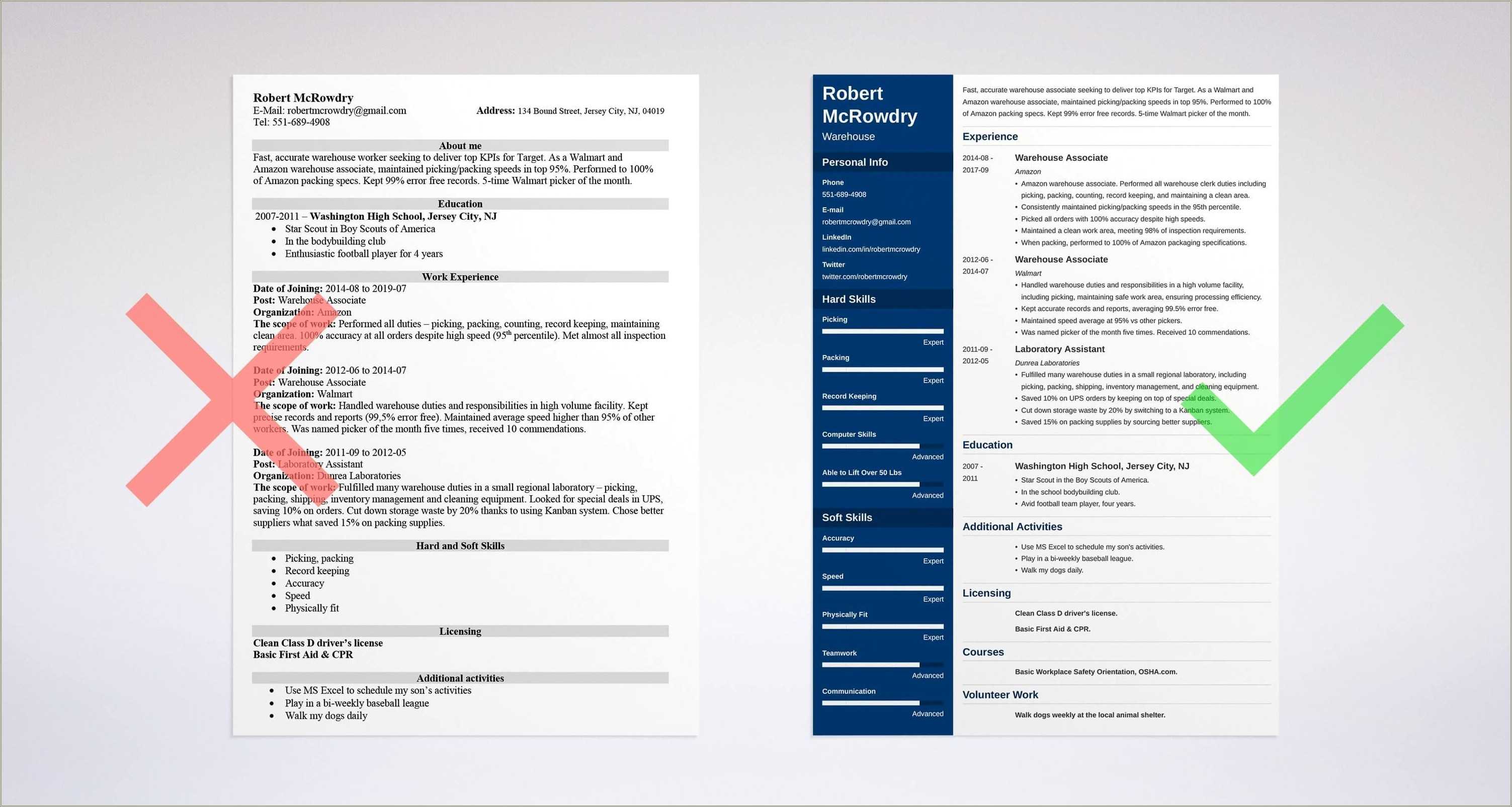 Resume For A Job At Amazon Warehouse Resume Example Gallery