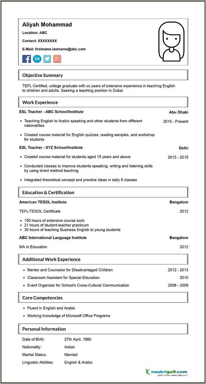 Resume For Teachers Job Application In India Resume Example Gallery