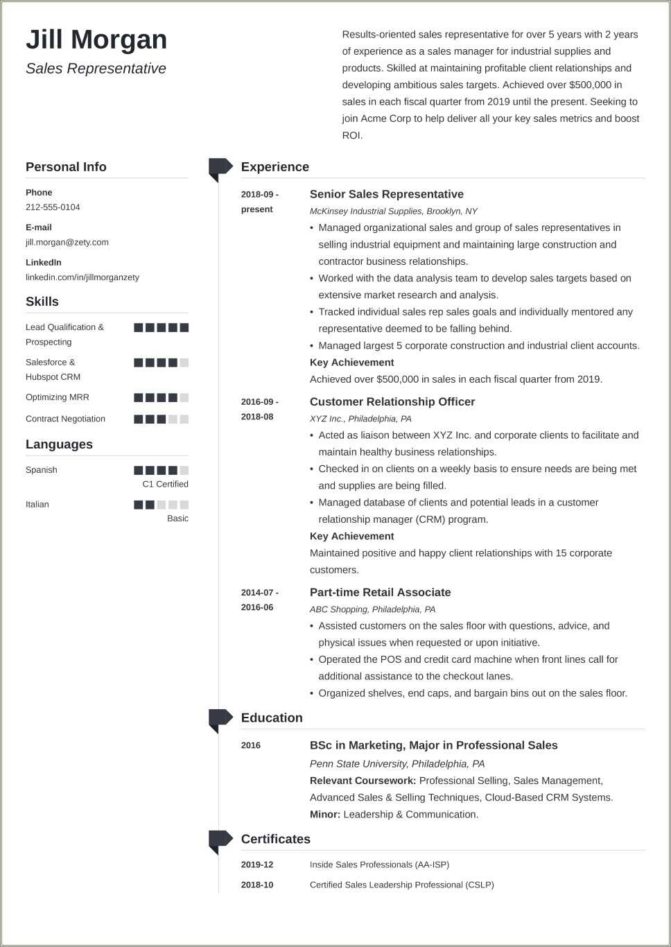 Curriculum Vitae Or Resume Example - Resume Example Gallery