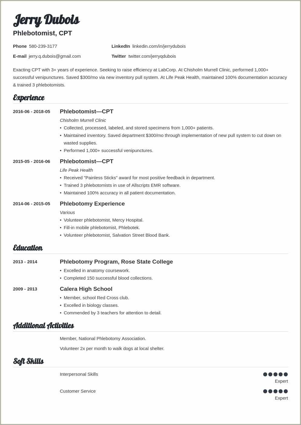 Resume Sample For Pathology Collector Resume Example Gallery