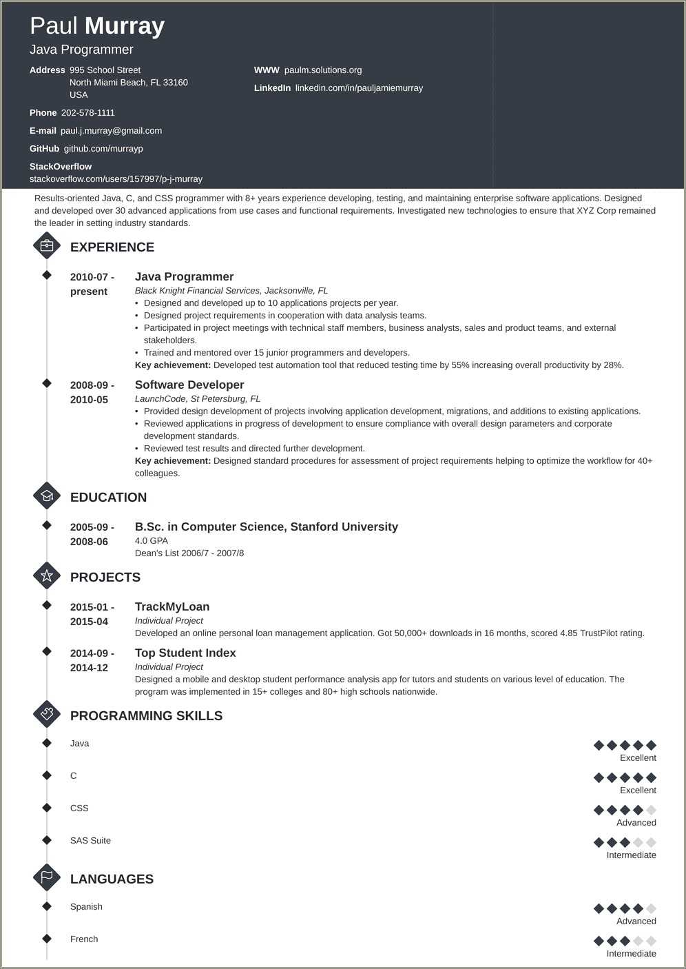 Clinical Sas Programmer Fresher Resume Sample - Resume Example Gallery