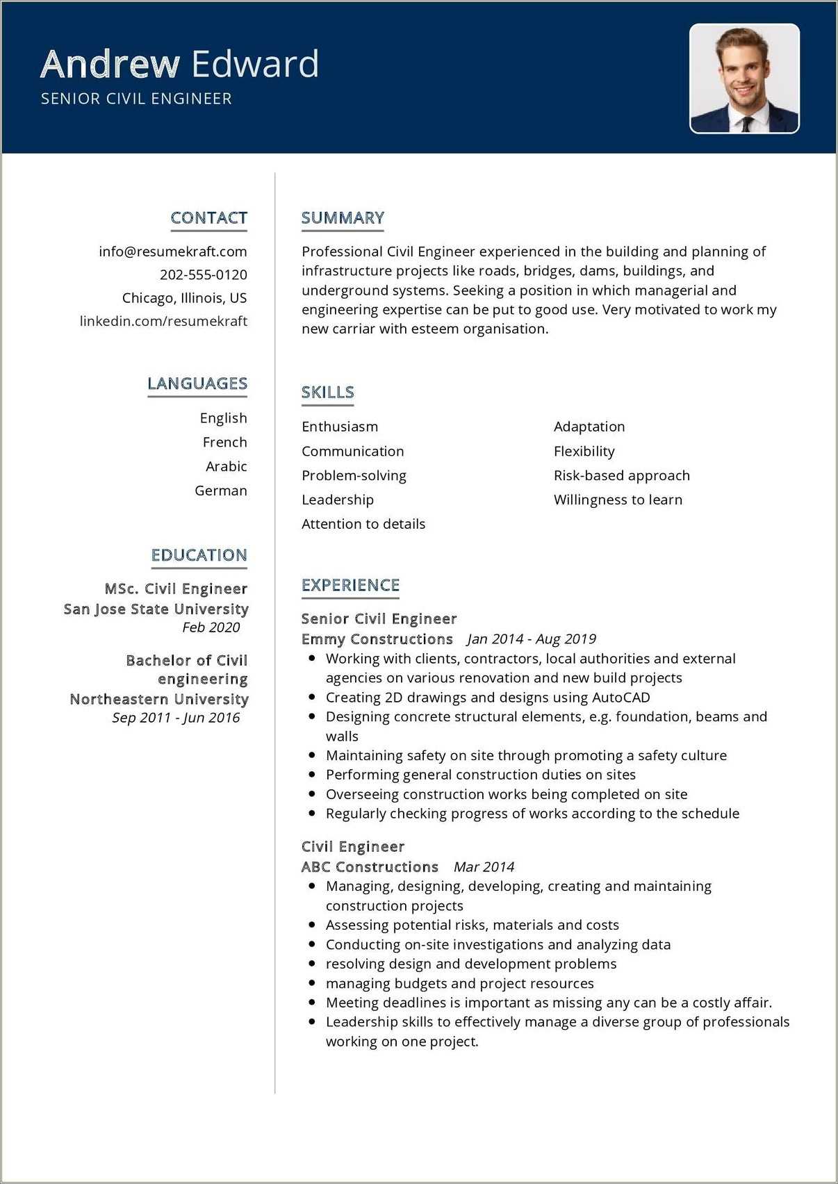 Format Of Cv For Civil Engineers