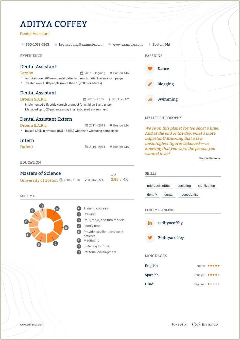 resume-samples-for-dental-office-resume-example-gallery