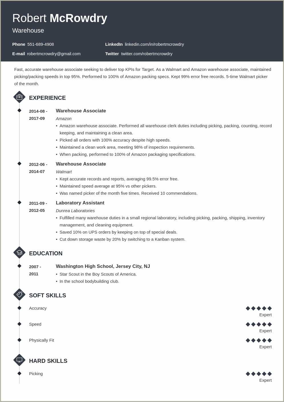 Skills Profile For Warehouse Resume - Resume Example Gallery