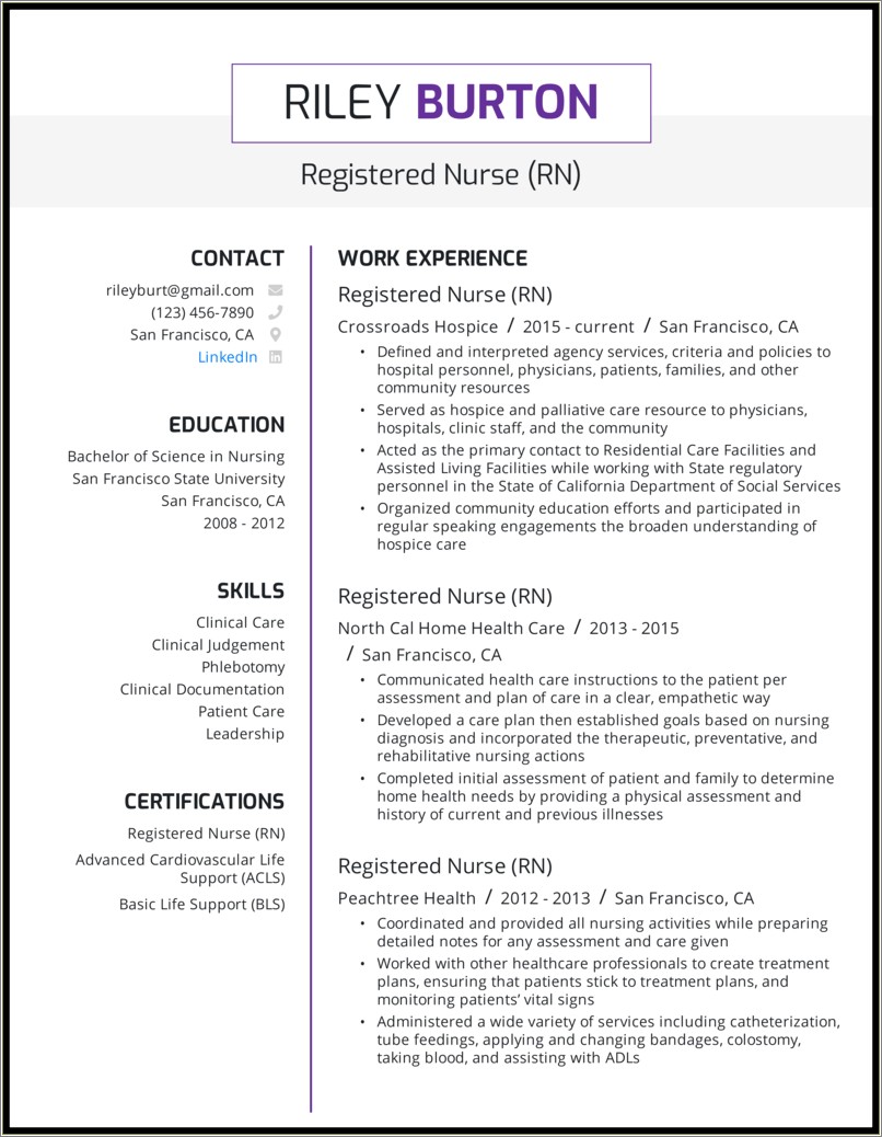 Rn Home Health Resume Samples - Resume Example Gallery