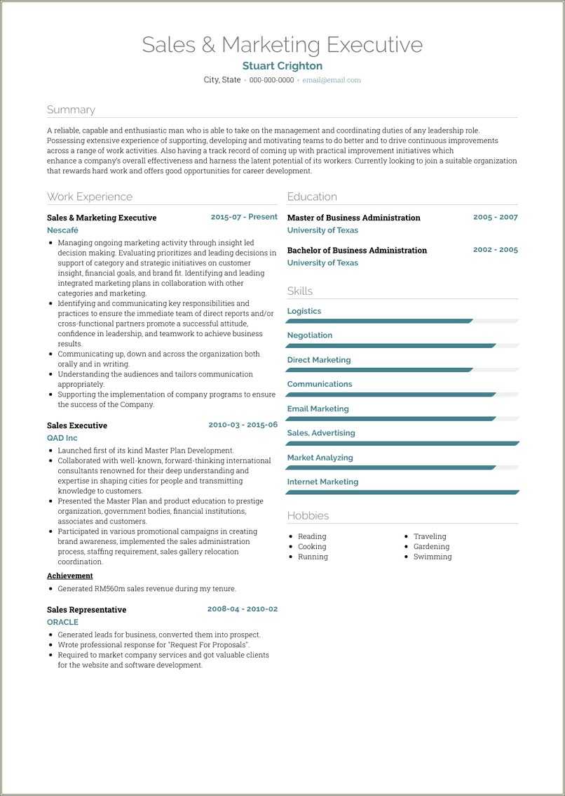 Sales Marketing Executive Resume Examples - Resume Example Gallery