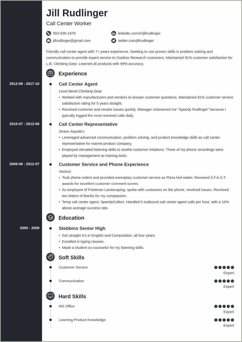 Sample Resume For Call Center Without Experience Pdf