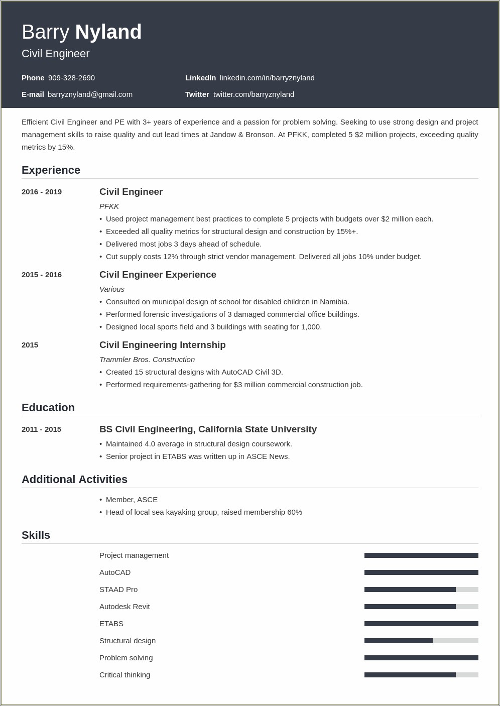 Sample Civil Engineering Resume Canada - Resume Example Gallery