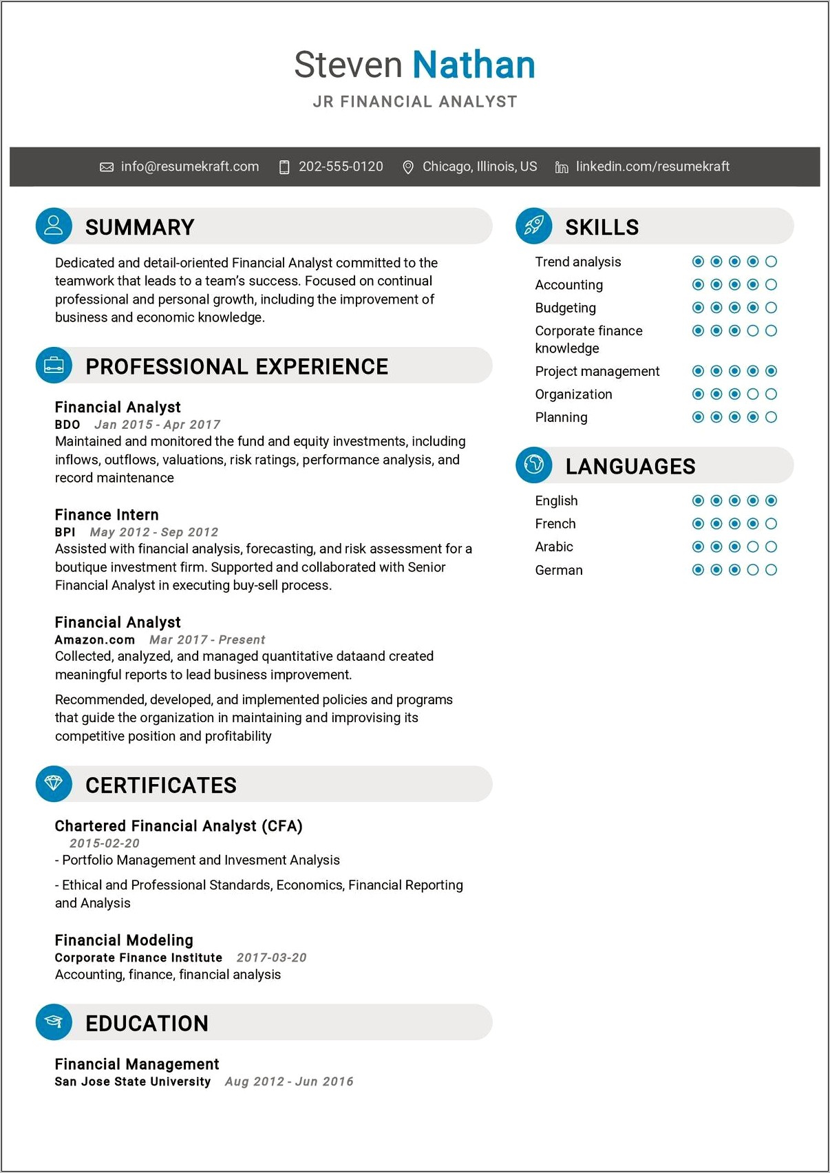 sample-financial-analyst-resume-objectives-resume-example-gallery