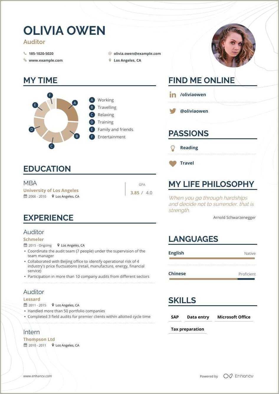 example-high-impact-resume-phrases-resume-example-gallery