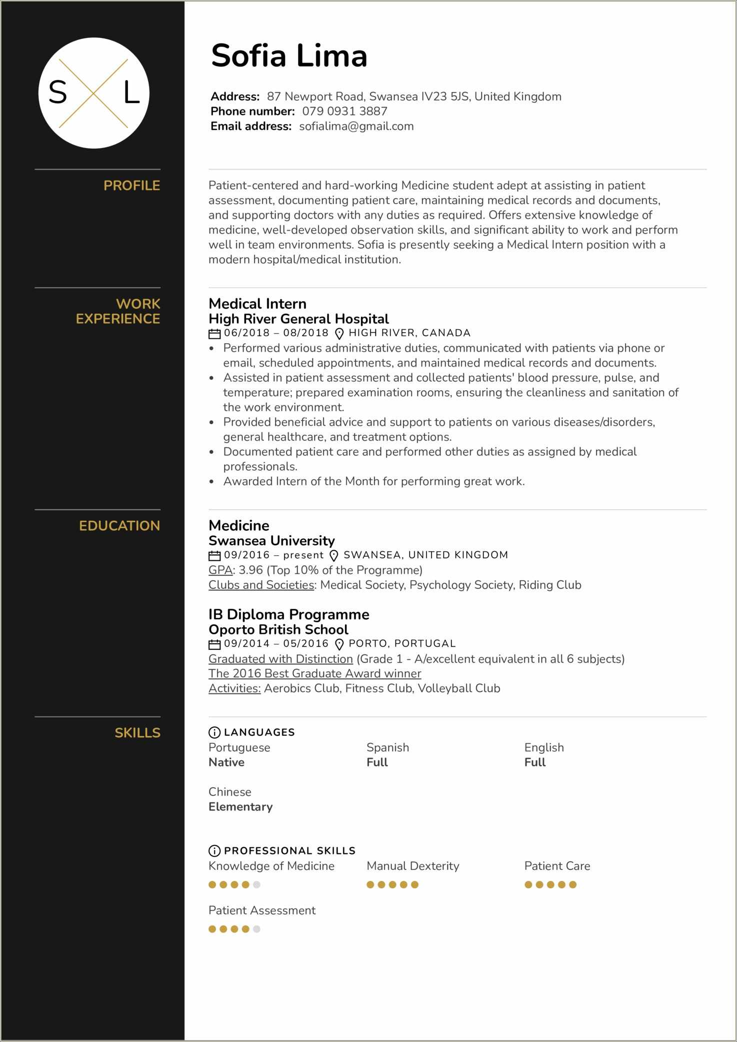 Sample International Medical Graduate Resume - Resume Example Gallery