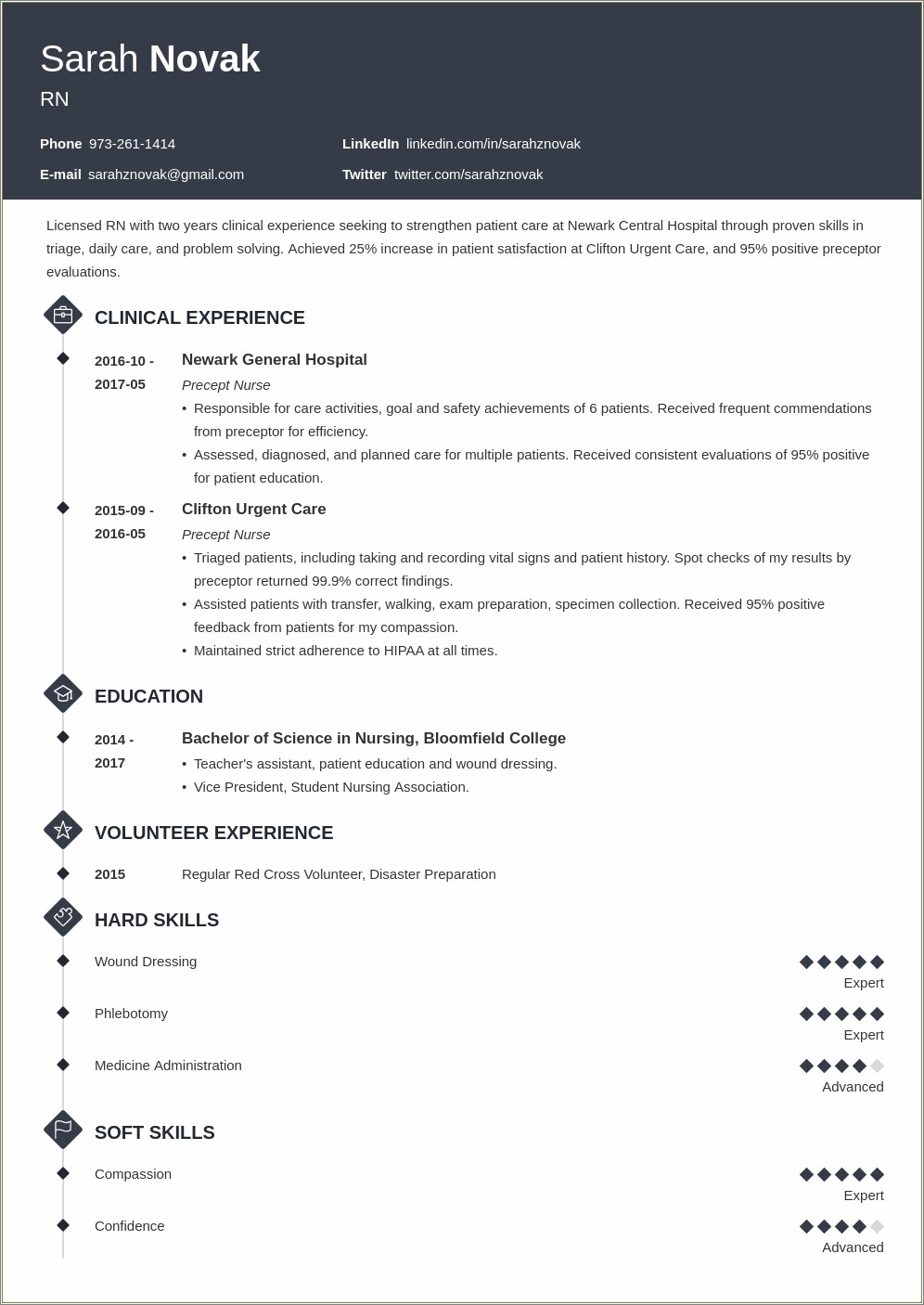 sample-of-student-nurse-resume-resume-example-gallery