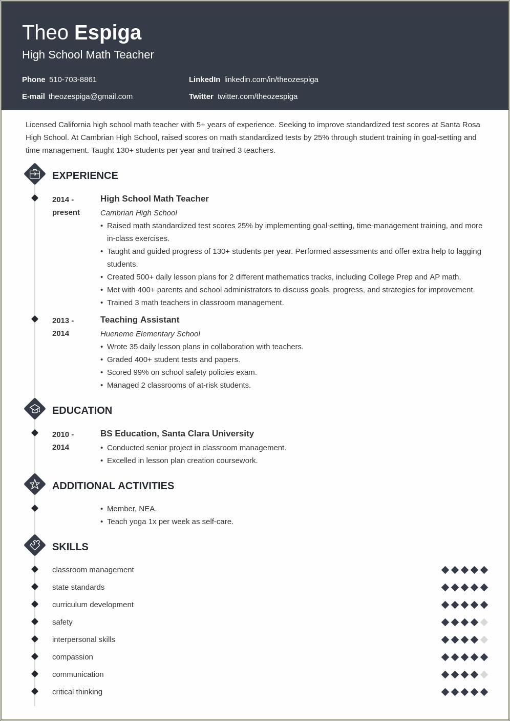 Sample Resume Bachelor s Degree Resume Example Gallery