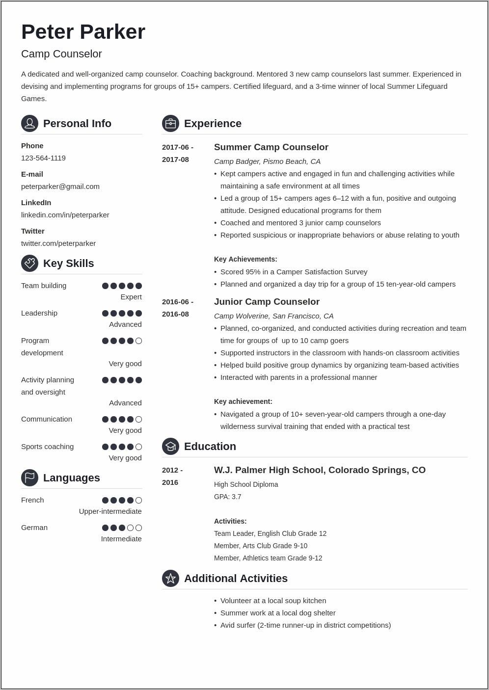 Sample Resume Camp Boss Responsibilities - Resume Example Gallery