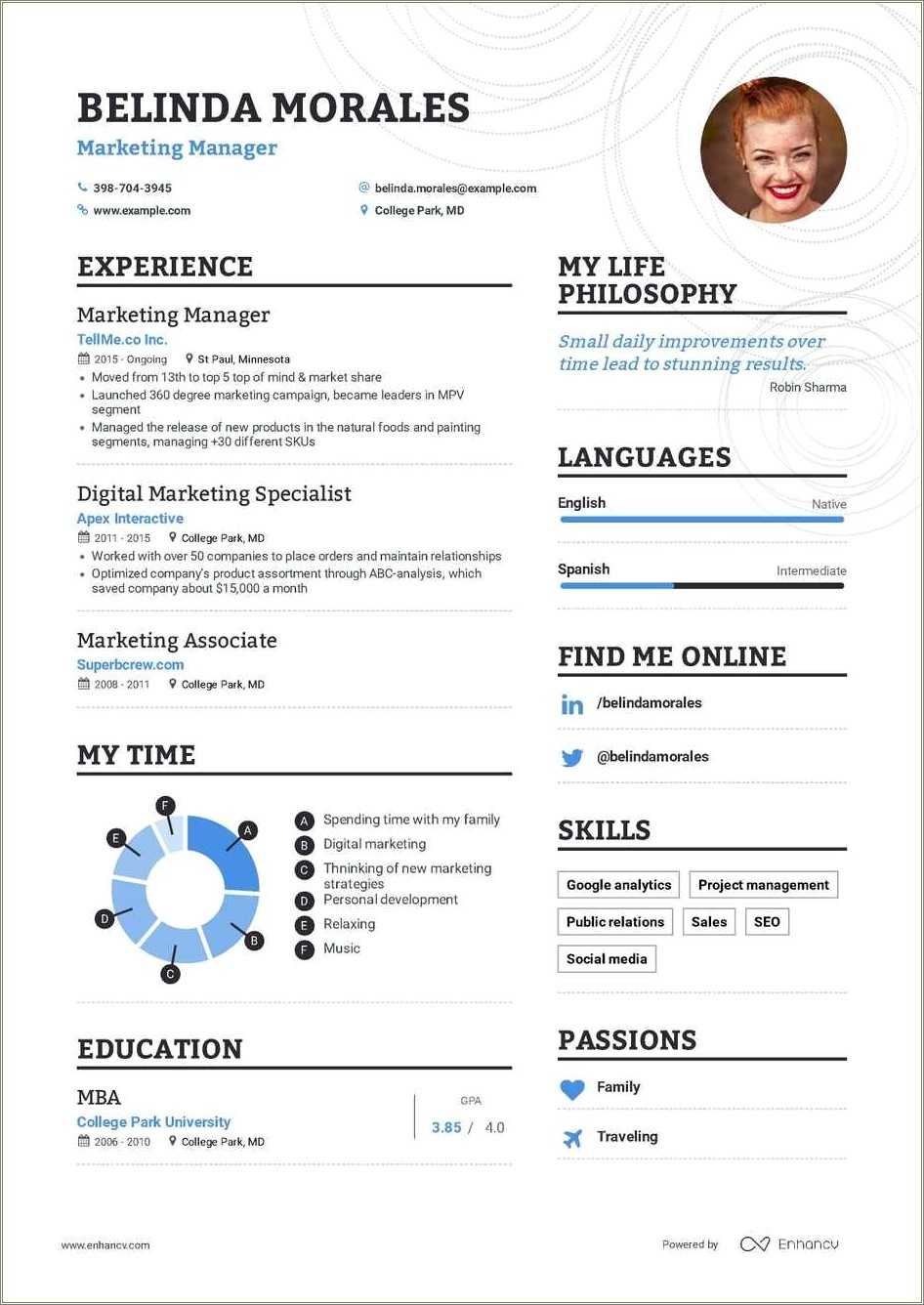 sample-resume-for-campaign-worker-resume-example-gallery