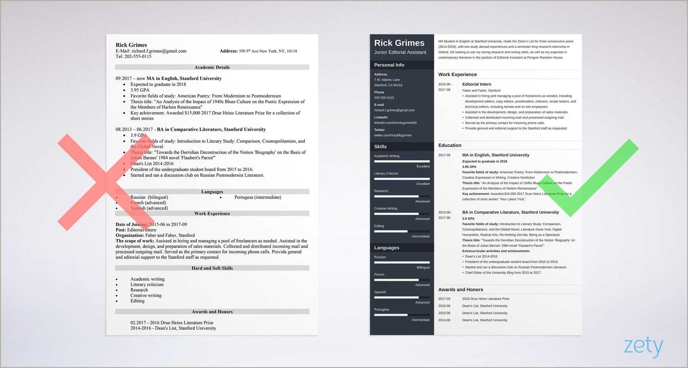 Sample Resume For Degree Students - Resume Example Gallery