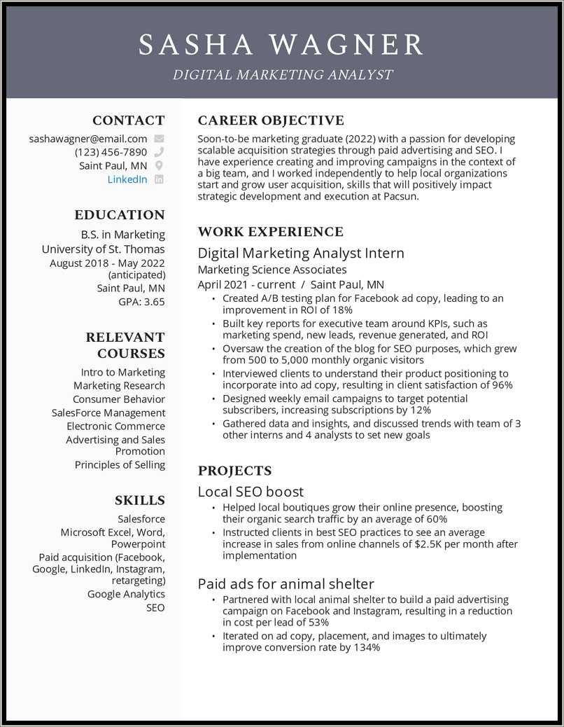 Sample Resume For Post Grad - Resume Example Gallery