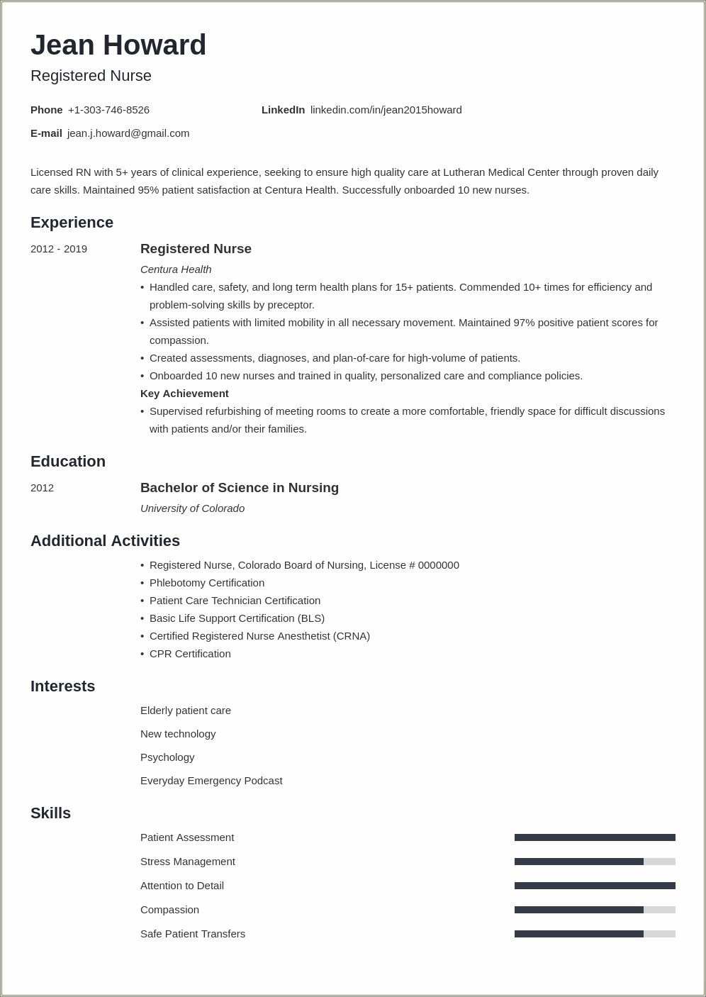 nursing-professional-summary-resume-example-resume-example-gallery