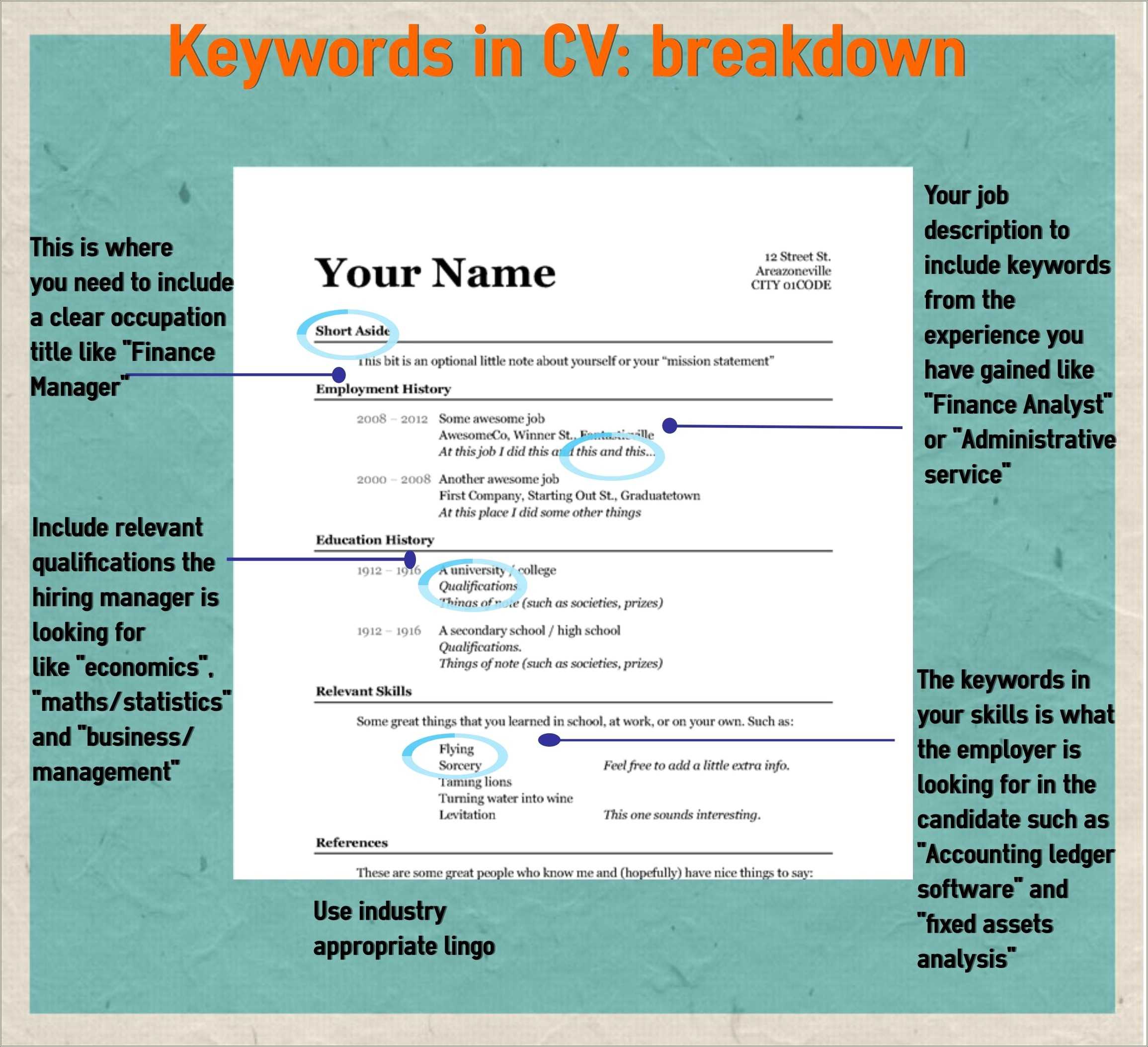 sample-resume-summary-key-words-resume-example-gallery