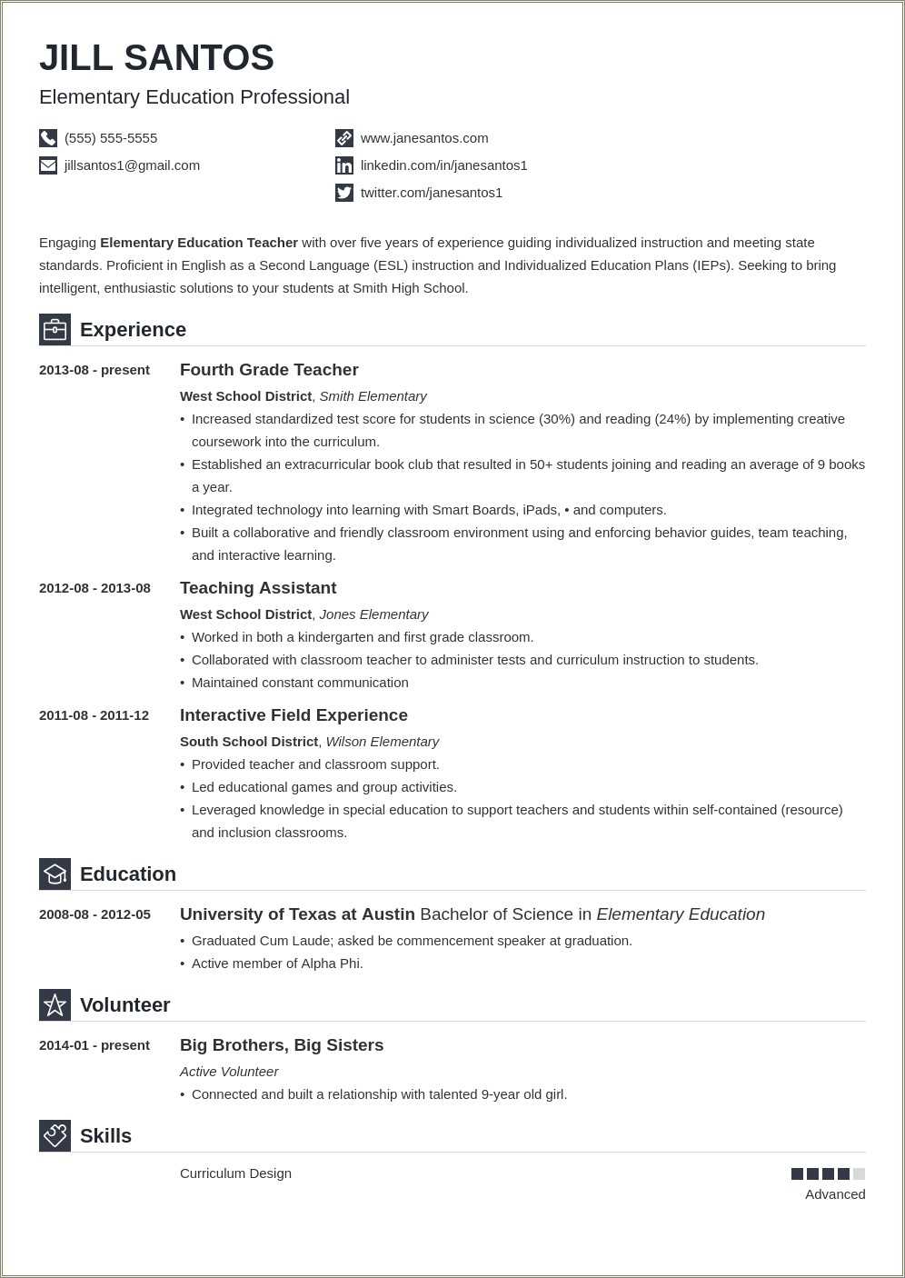 Sample Resume Supplementary Comments Examples - Resume Example Gallery