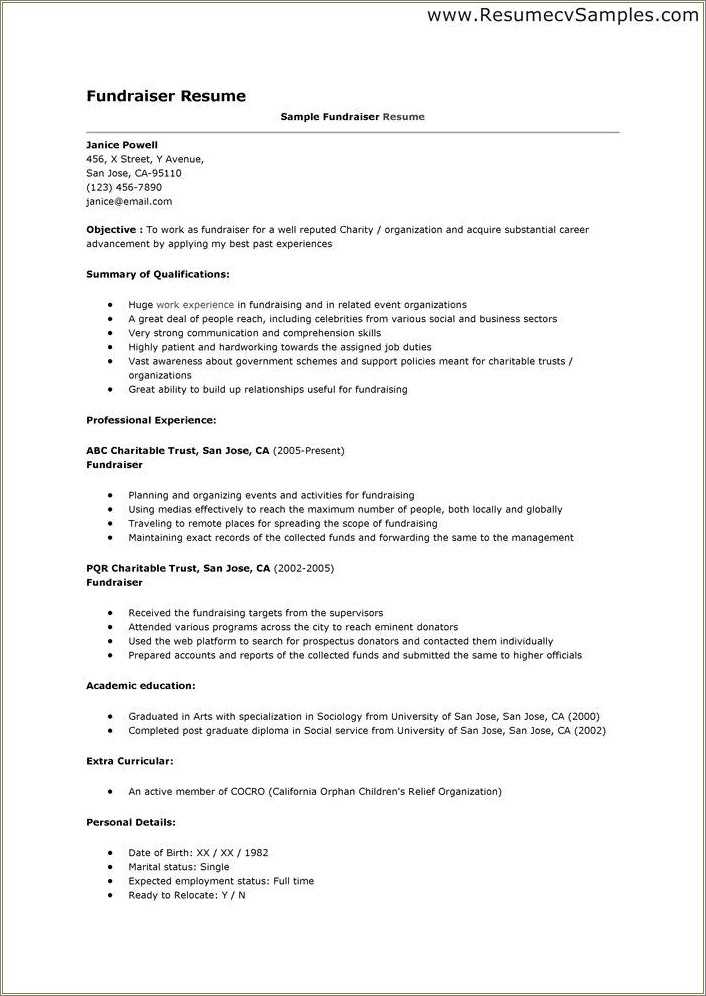 Sample Resume For Fundraising Position - Resume Example Gallery