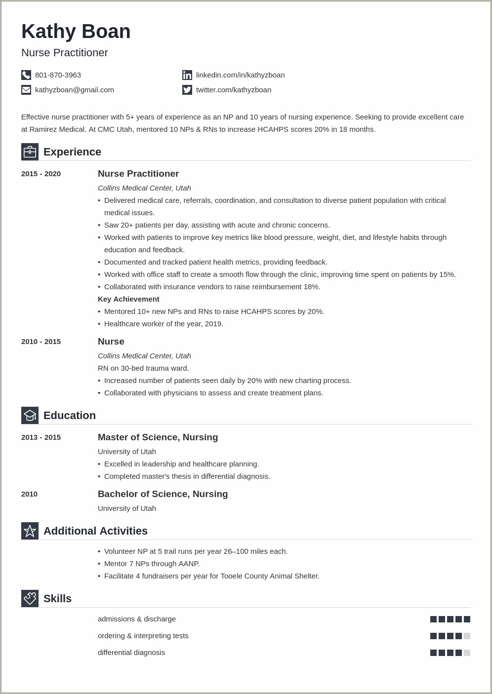 sample-student-nurse-practitioner-resume-resume-example-gallery