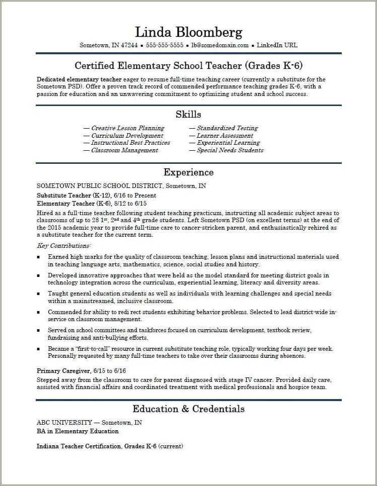 Sample Substitute Teacher Resume Objective Resume Example Gallery