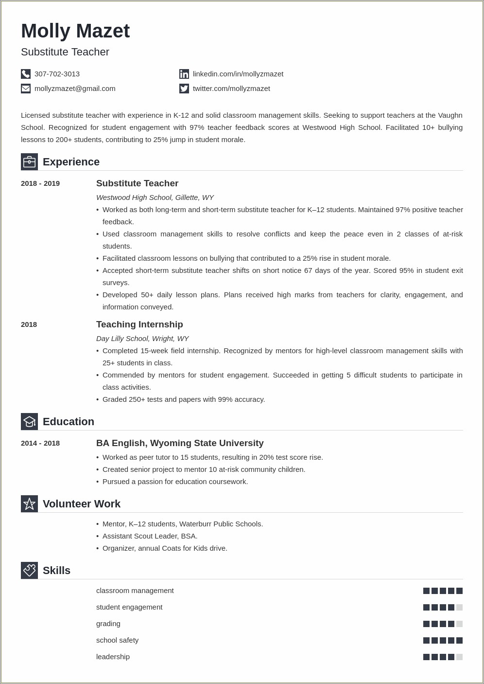 Functions Of Substitute Teacher