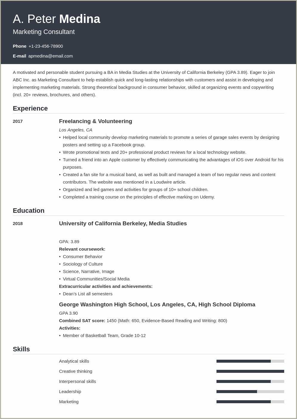 other-words-for-self-motivated-resume-resume-example-gallery