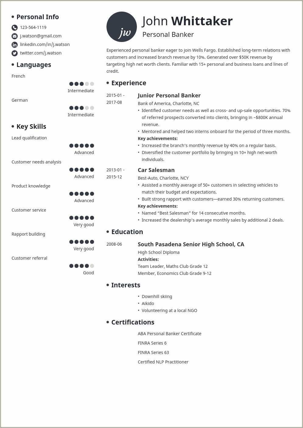 senior-personal-banker-resume-sample-resume-example-gallery