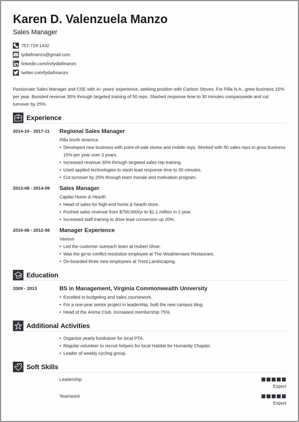 showing-leadership-skills-in-resume-resume-example-gallery