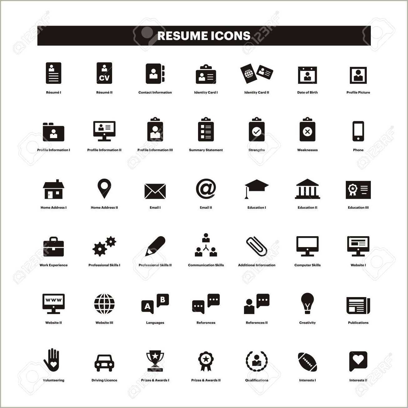 Skill Level Icons For Resume - Resume Example Gallery