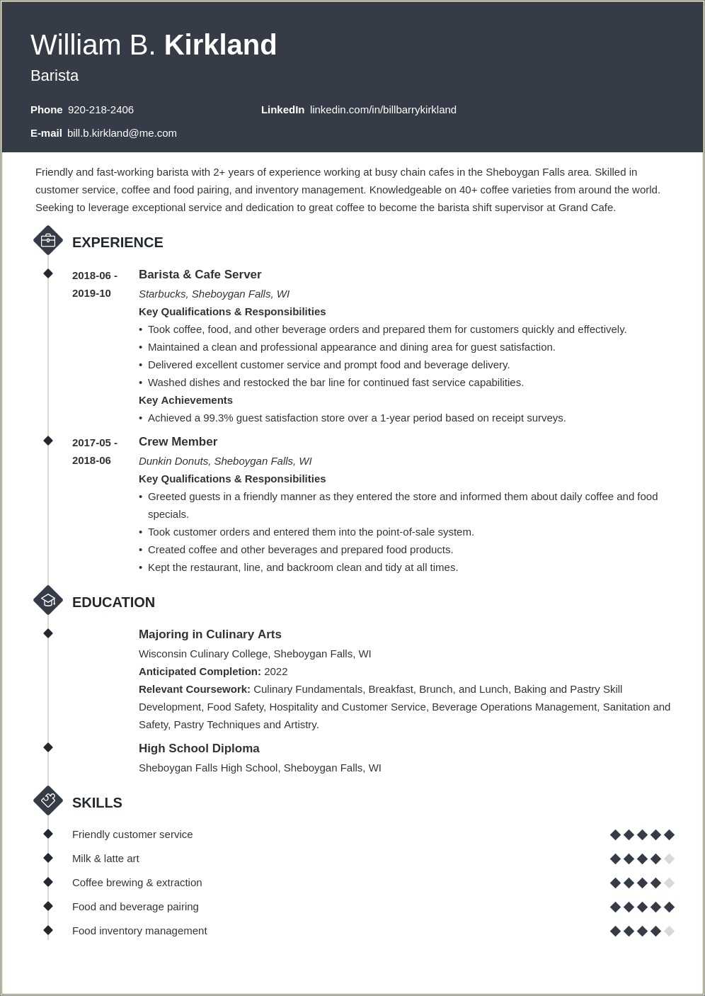 starbucks-shift-supervisor-resume-example-resume-example-gallery