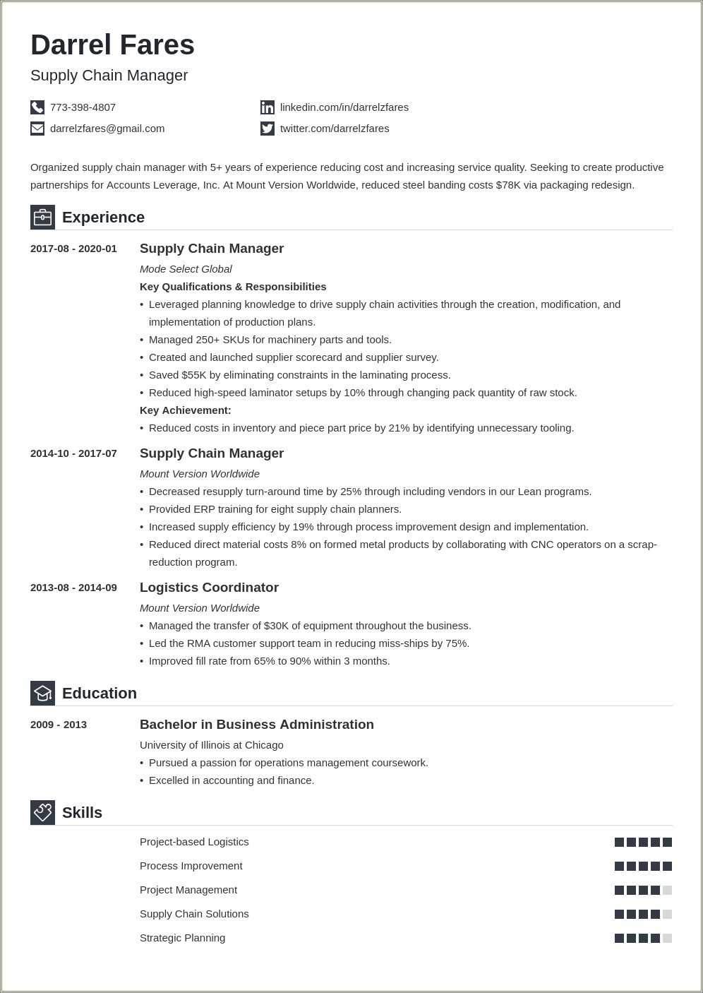 Supplier Quality Management Resume Sample - Resume Example Gallery