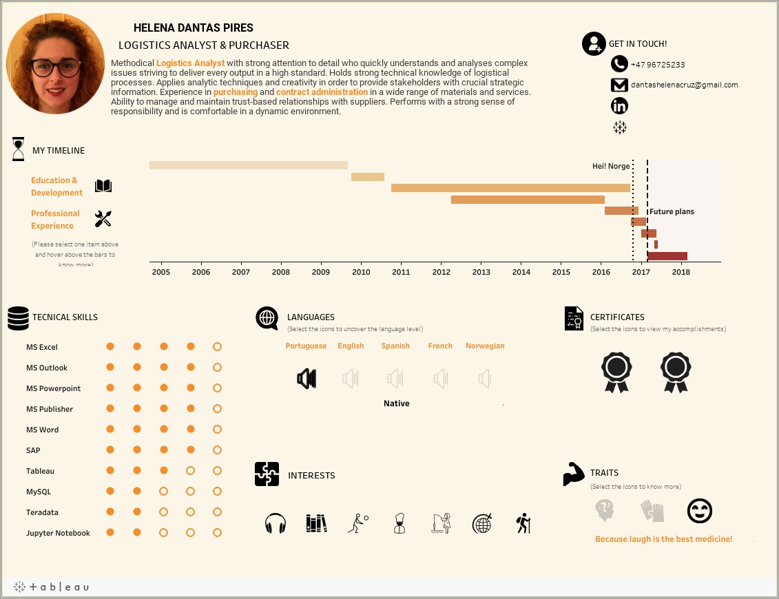 Tableau Data Analysis Resume Sample Resume Example Gallery