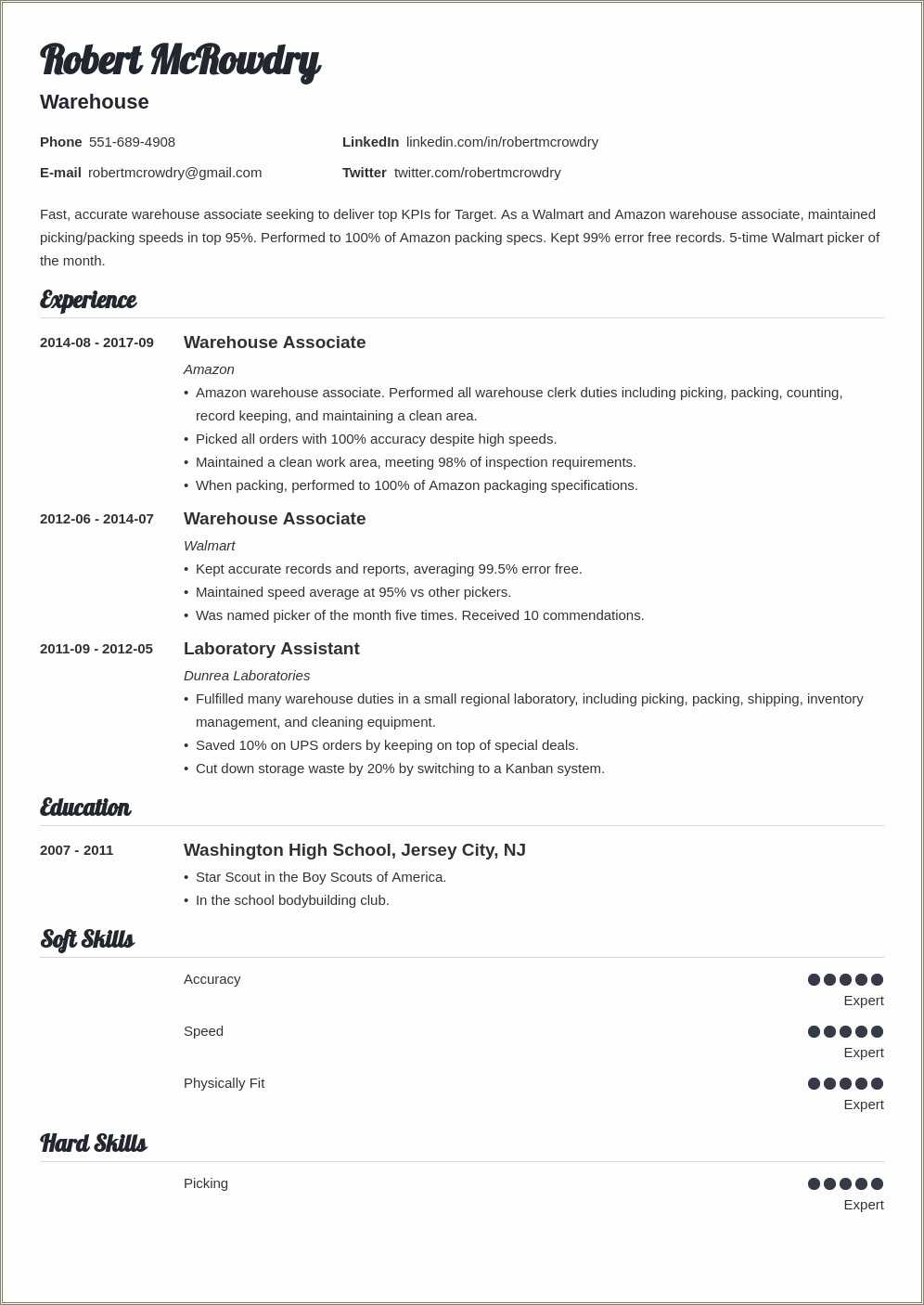 nafiehs-team-member-job-description-for-resume-resume-gallery