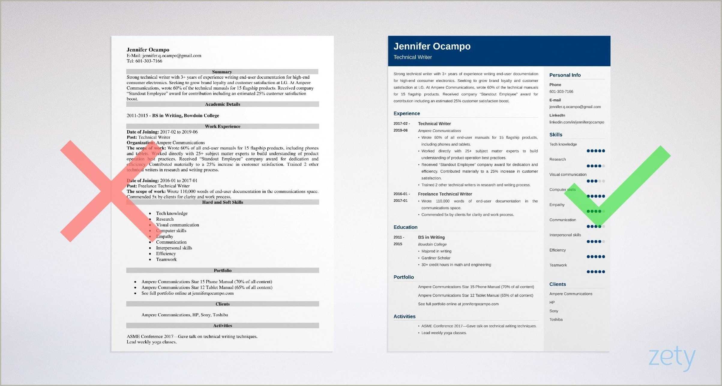 technical-writer-resume-sample-india-resume-example-gallery