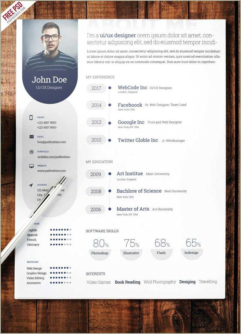 ui-ux-designer-resume-example-resume-example-gallery