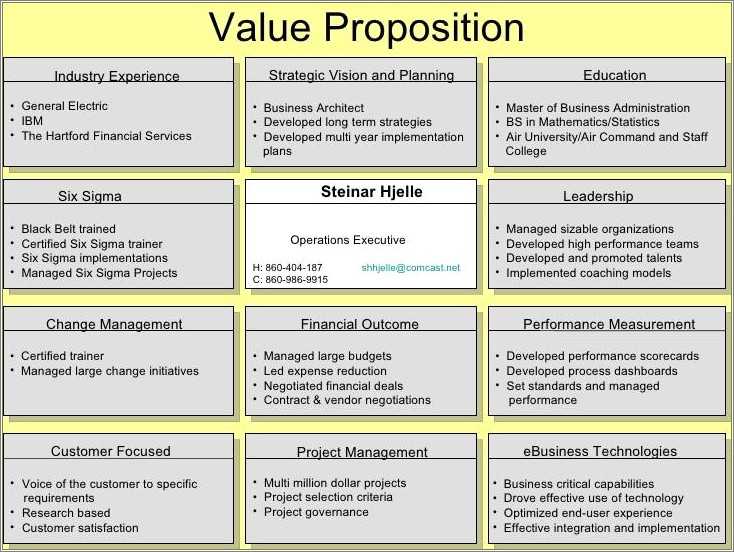 value-proposition-statement-resume-examples-resume-example-gallery