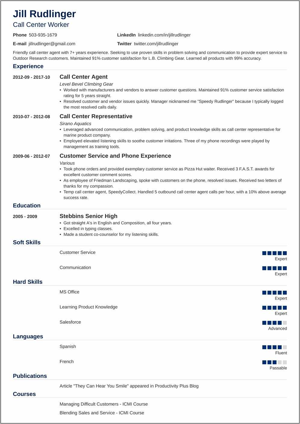 Resume Hot Words For Call Center - Resume Example Gallery