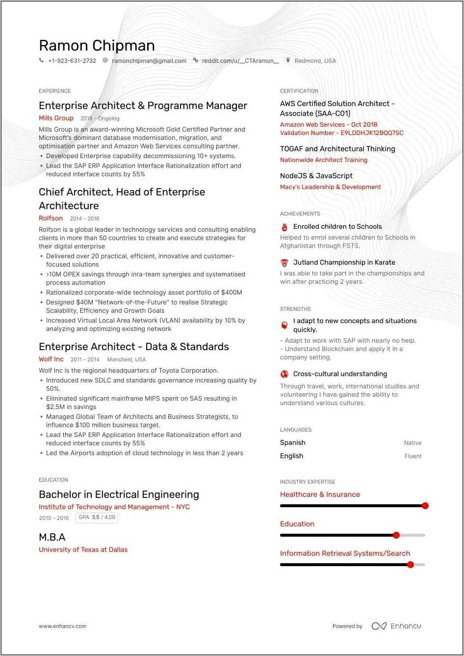 Resume Of People Who Worked At Amazon - Resume Example Gallery