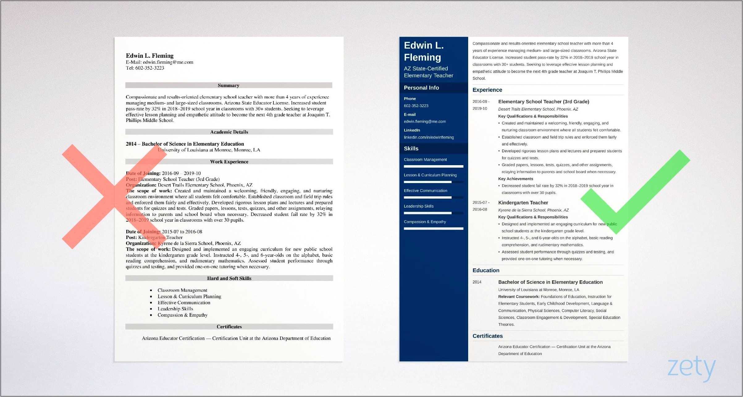 Resume Sample For Non Teaching Staff - Resume Example Gallery