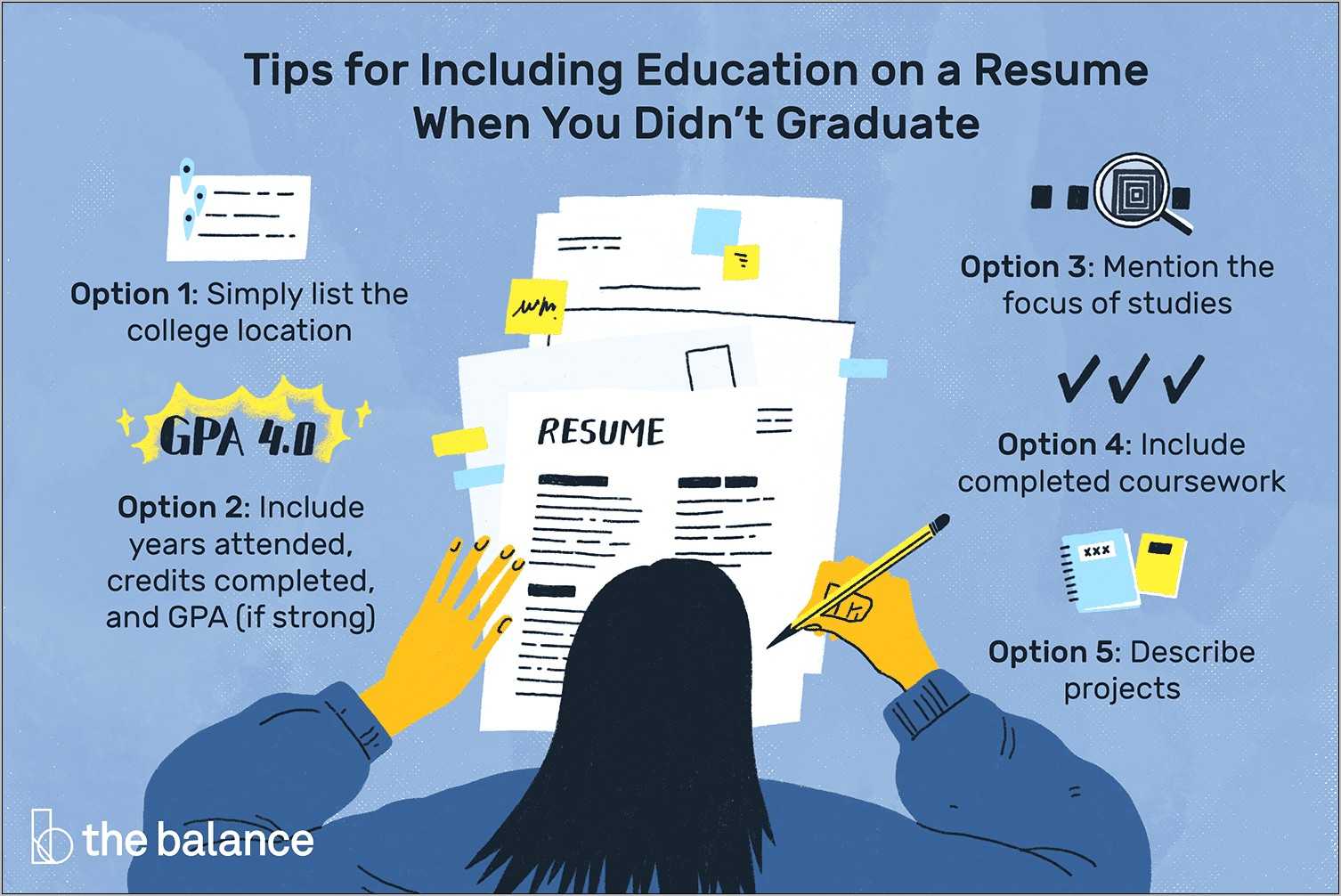 do-you-list-all-jobs-on-your-resume-resume-gallery