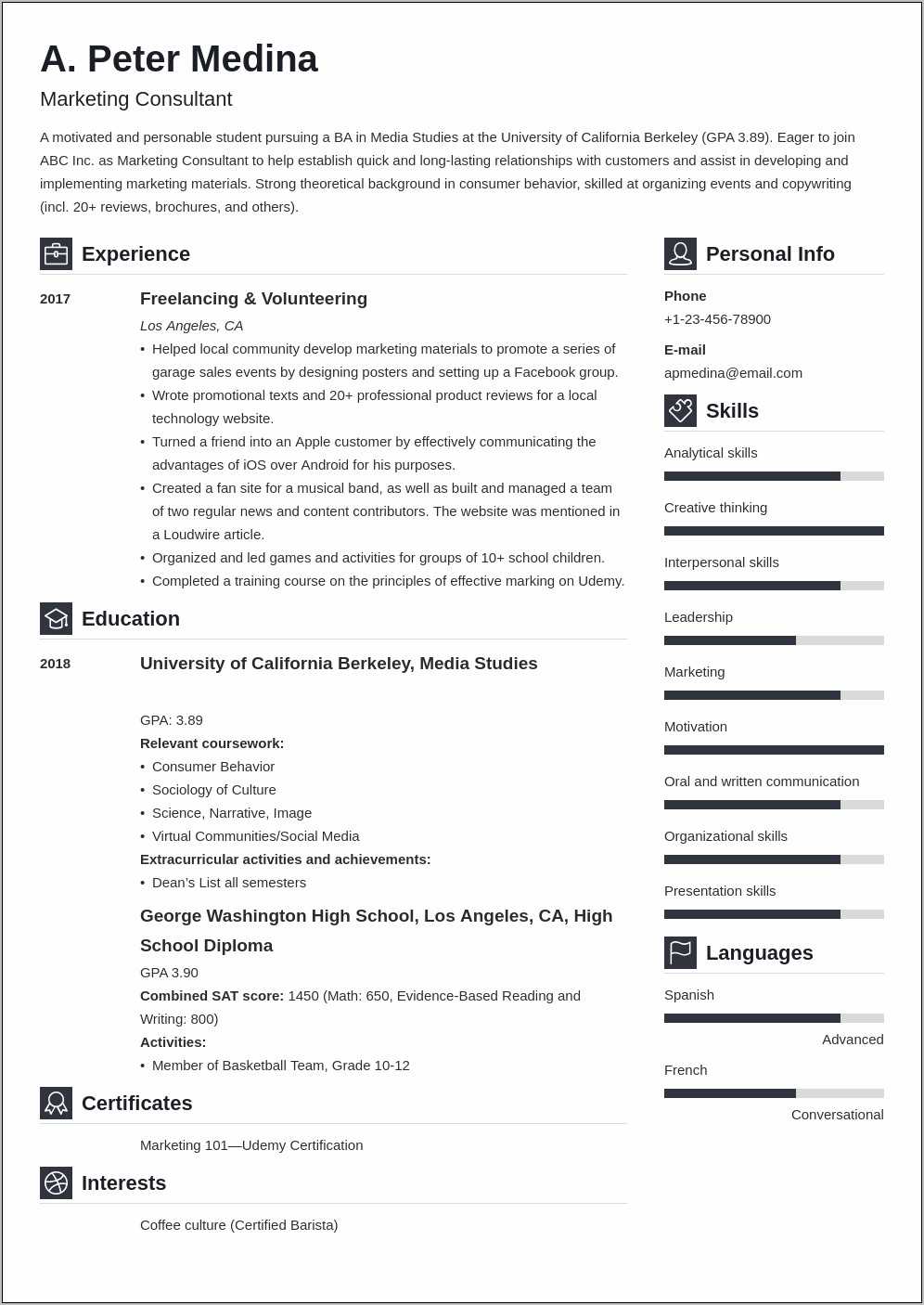 Resume Template For Lack Of Experience - Resume Example Gallery