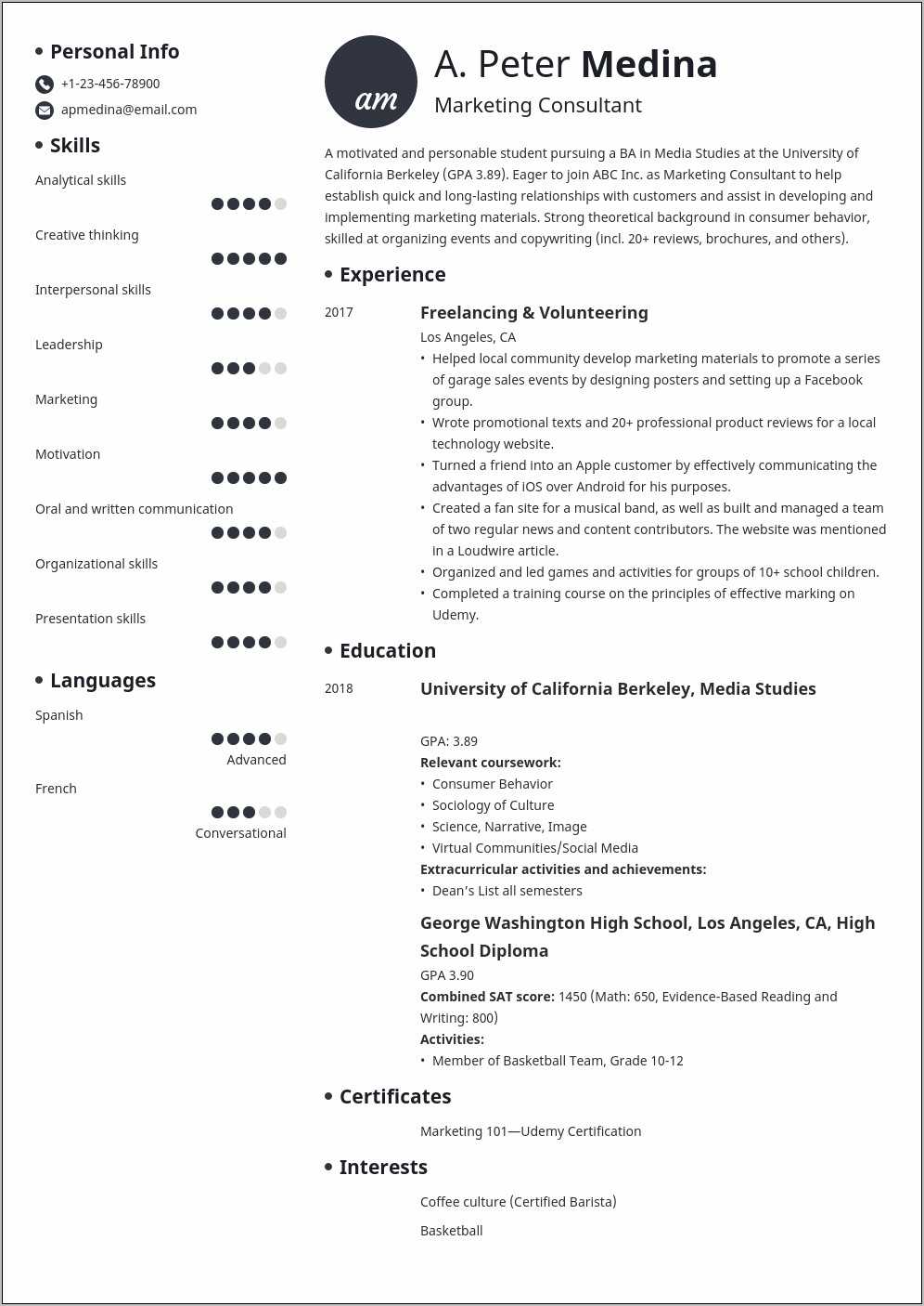 Resume Templates Never Had A Job - Resume Example Gallery