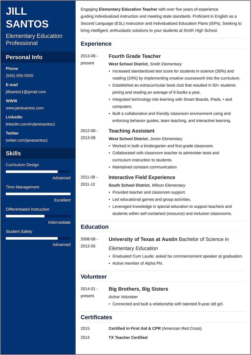 resume-wording-examples-for-works-well-with-others-resume-example-gallery