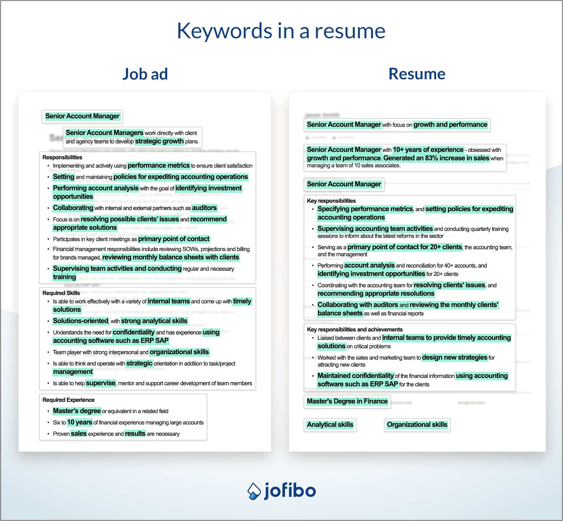 resume-words-to-show-team-player-resume-example-gallery