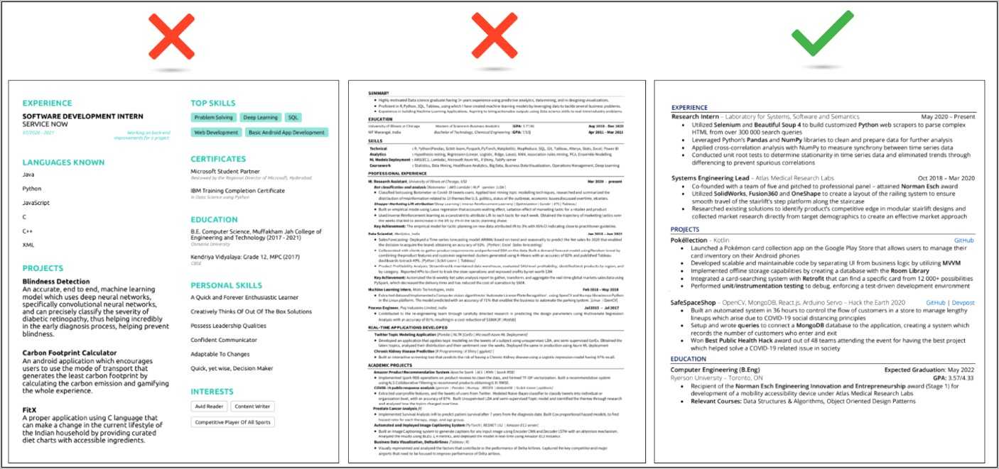 Resume Words To Use And Avoid - Resume Example Gallery