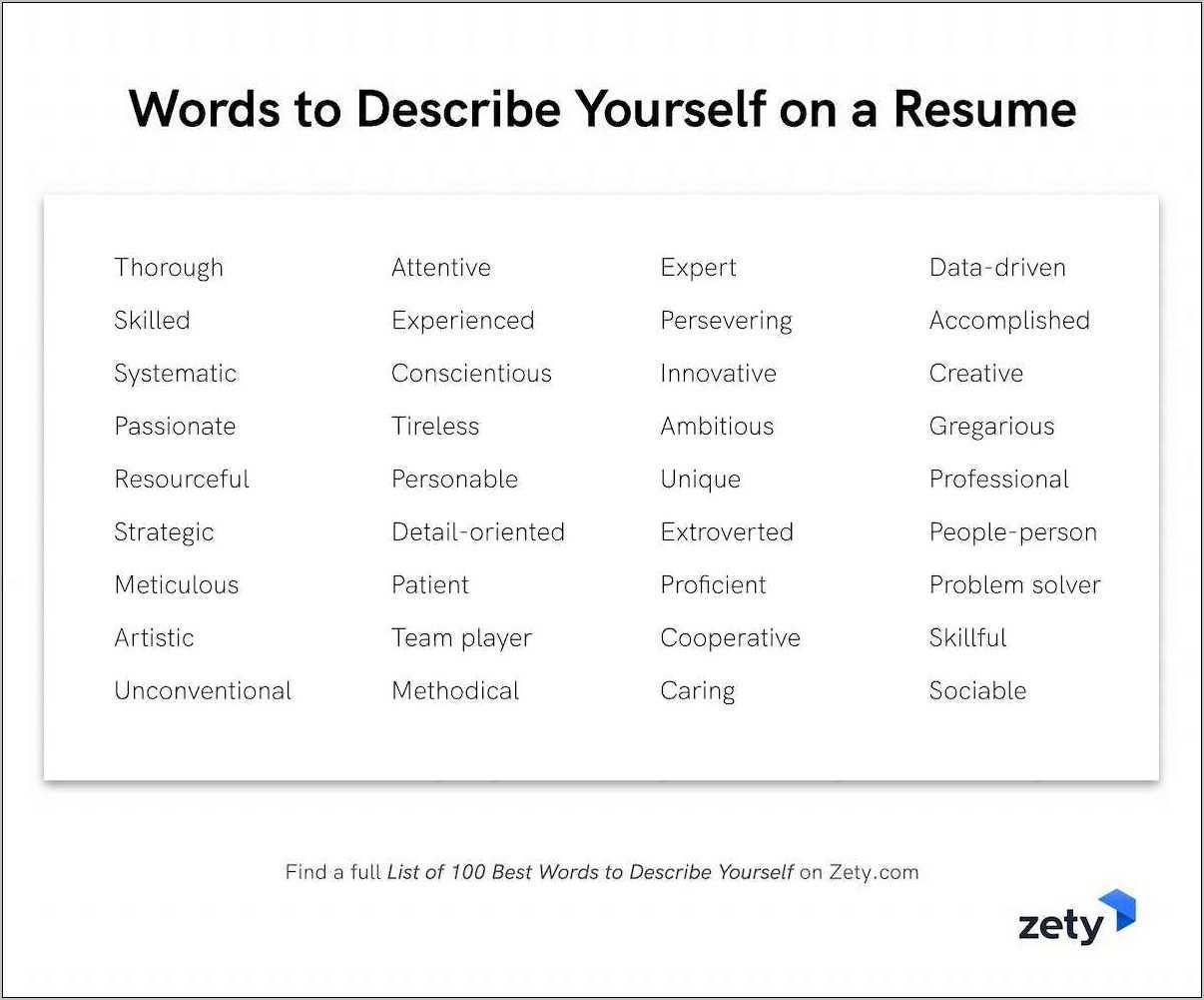 s-words-to-describe-yourself-on-a-resume-resume-example-gallery